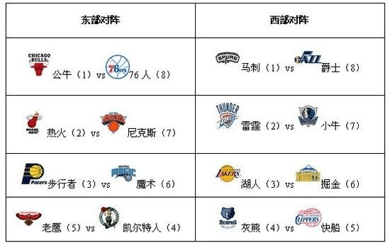 2022男篮亚洲杯八强名单及赛程对阵时间安排表(最新完整版)_球天下体育
